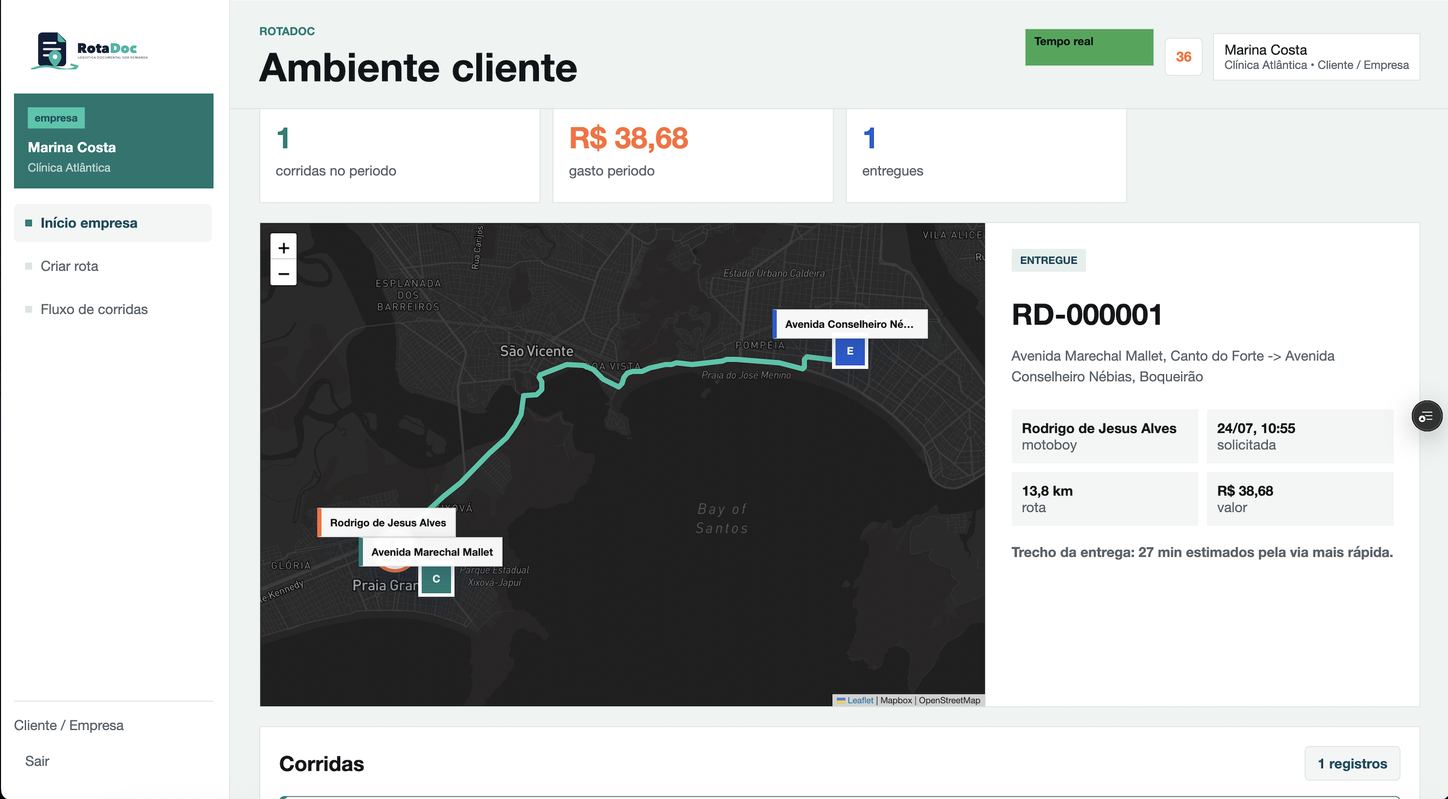 Dashboard da empresa com rota e indicadores